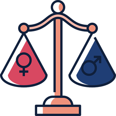 Gender Equality